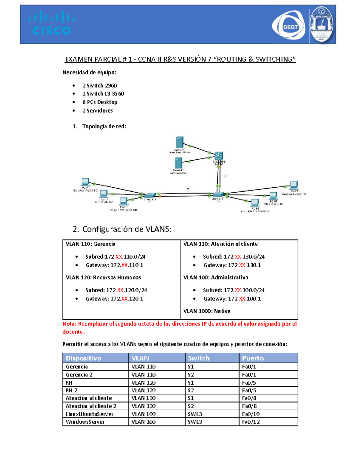 EXAMEN PARCIAL #1 - CCNA II R&S V7: TOPOLOGÍA Y VLANS - Studocu