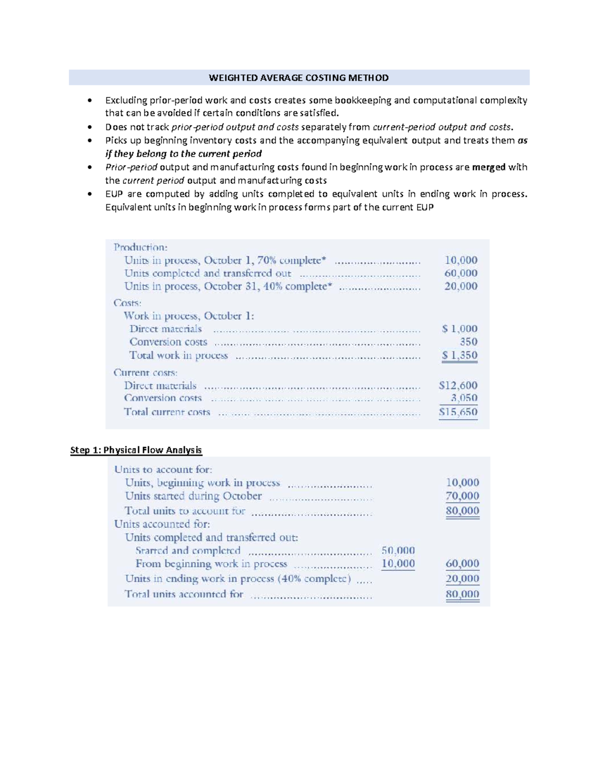 Weighted Average Costing Method: Process Costing P2 Guide - Studocu