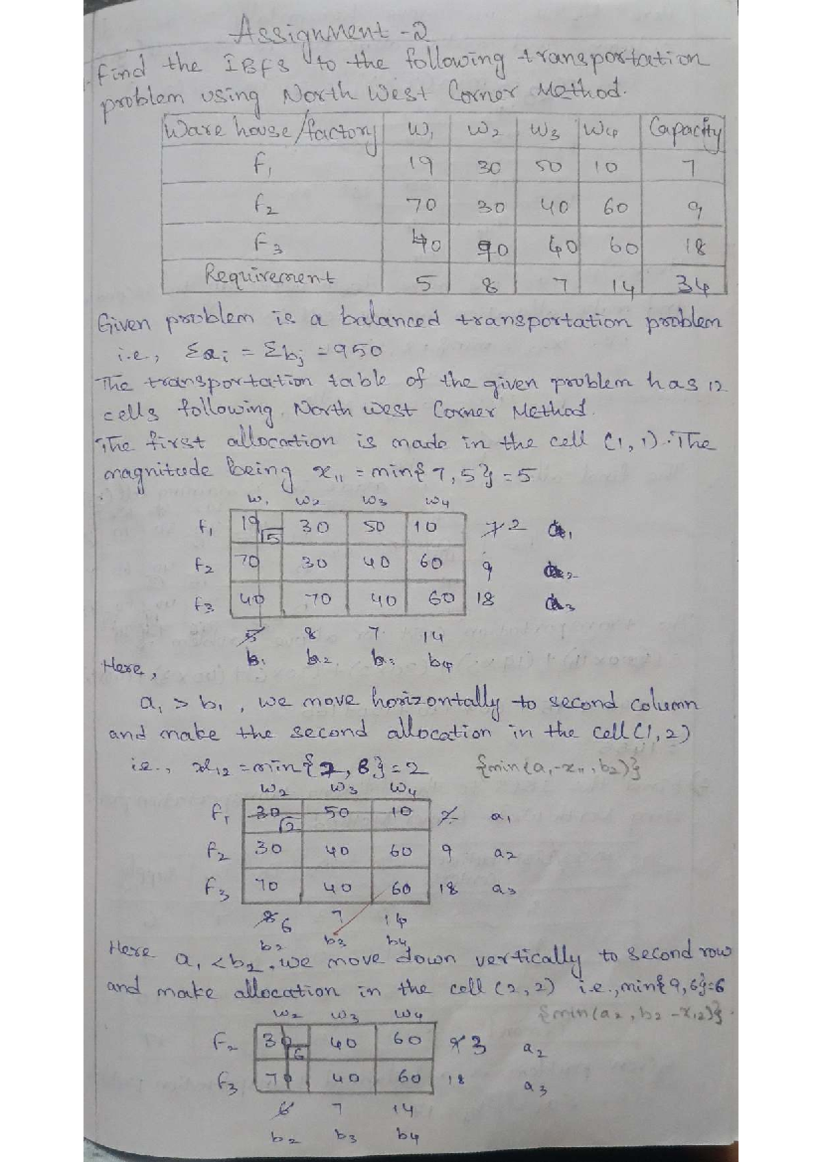 OT-Assignment-2 - OT-2ND UNIT - optimization techniques - ™ == 1 \ A IR ...