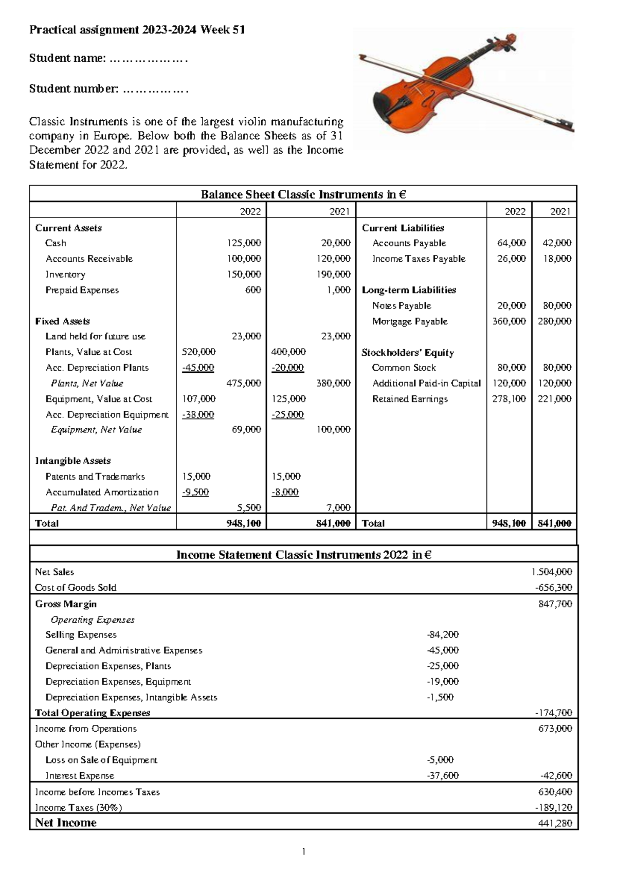 Practical Assignment Week 51 2023-2024: Classic Instruments Analysis ...