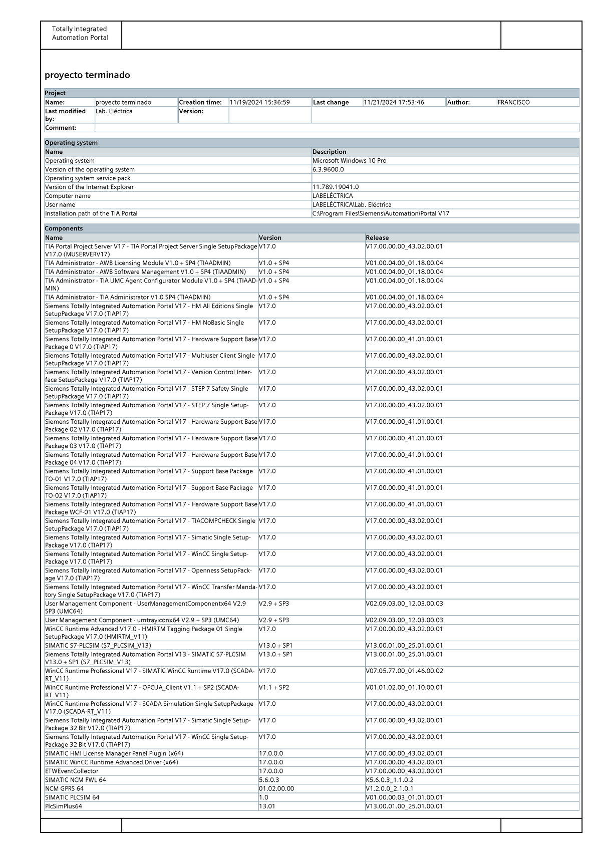 Totally Integrated Automation Portal Project Report - TIAP17 - Studocu