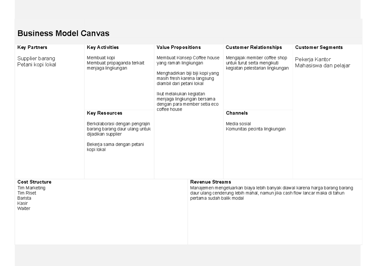 BMC ECO Coffee House - Lecture Notes 1: Business Model Canvas Overview ...
