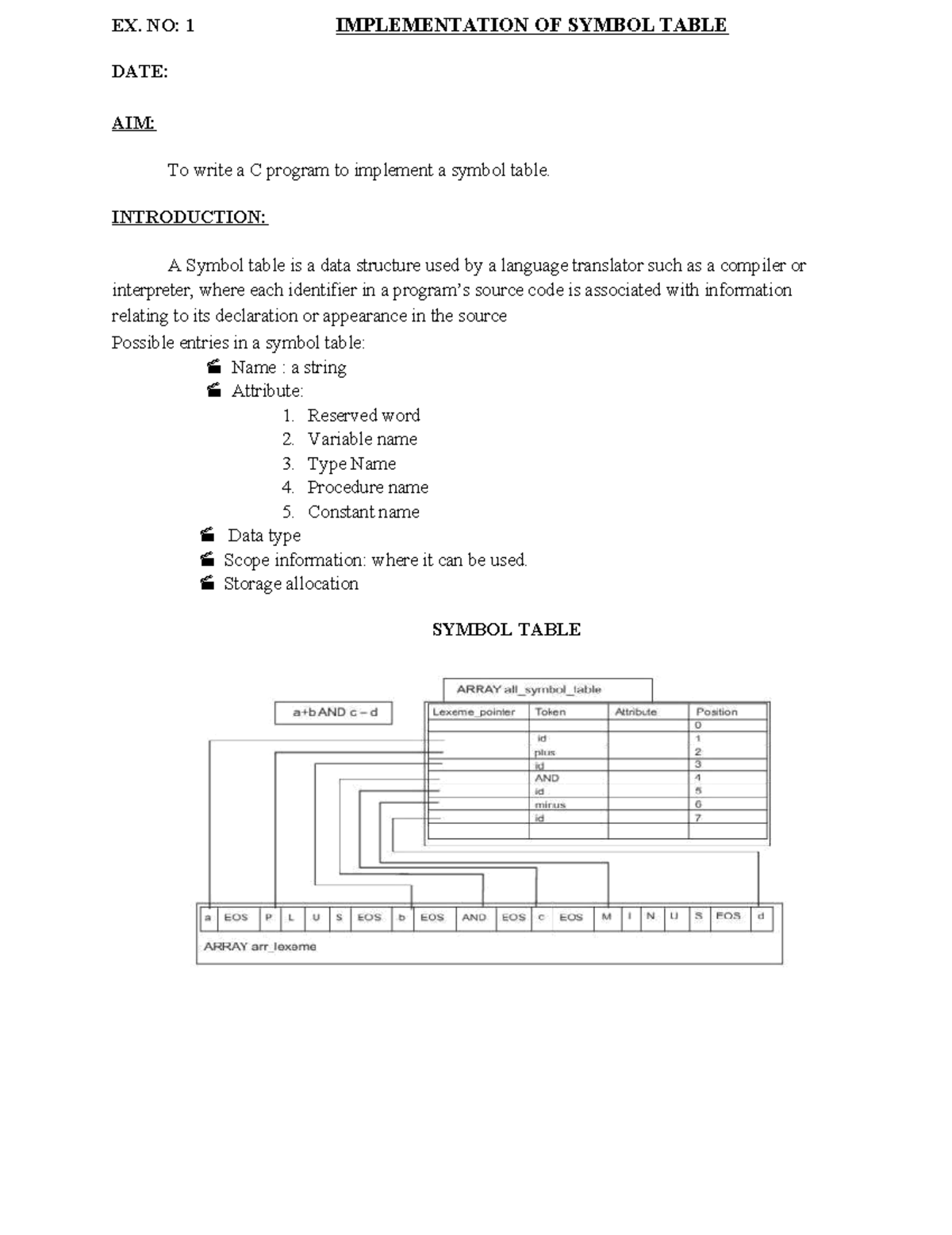 LAB Manual - Nil - EX. NO: 1 IMPLEMENTATION OF SYMBOL TABLE DATE: AIM ...