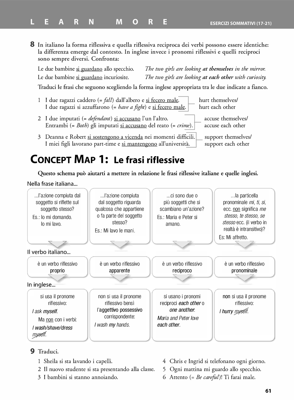 "ESL 101: Present Simple and Continuous Tense Exercises" - Studocu