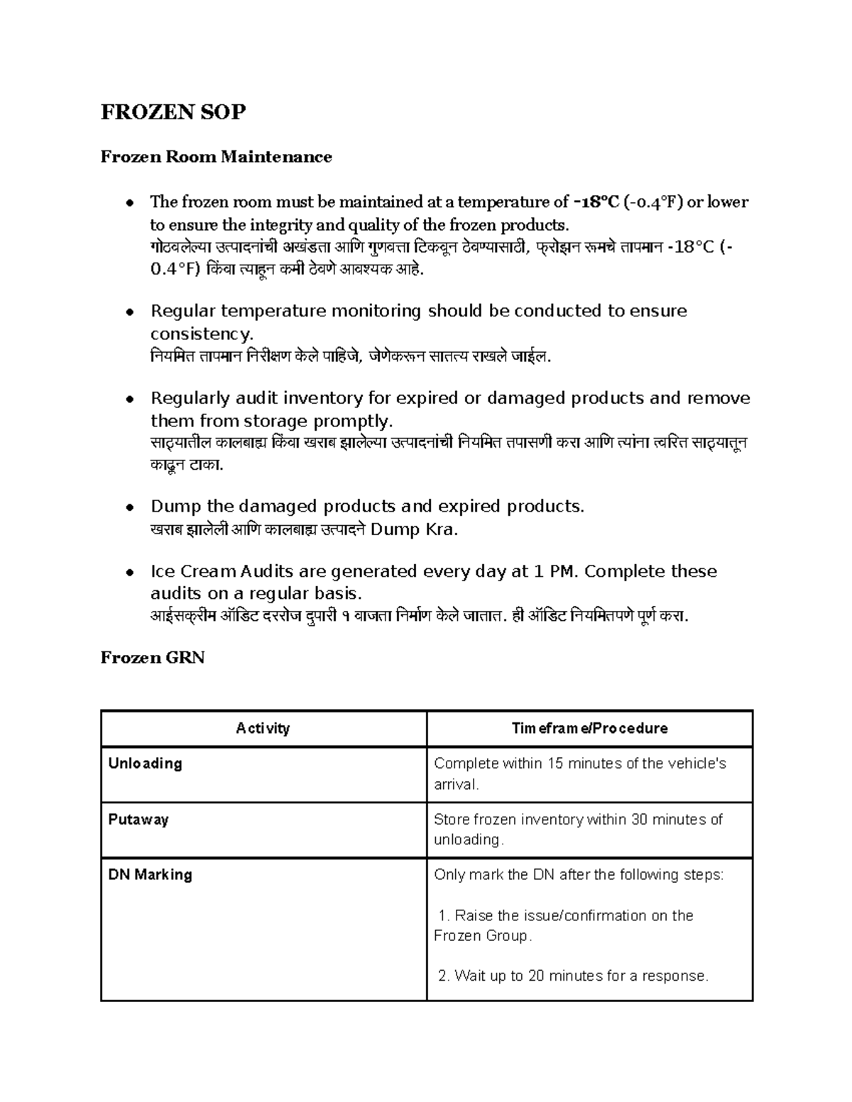Frozen SOP: Room Maintenance & Inventory Management - Studocu