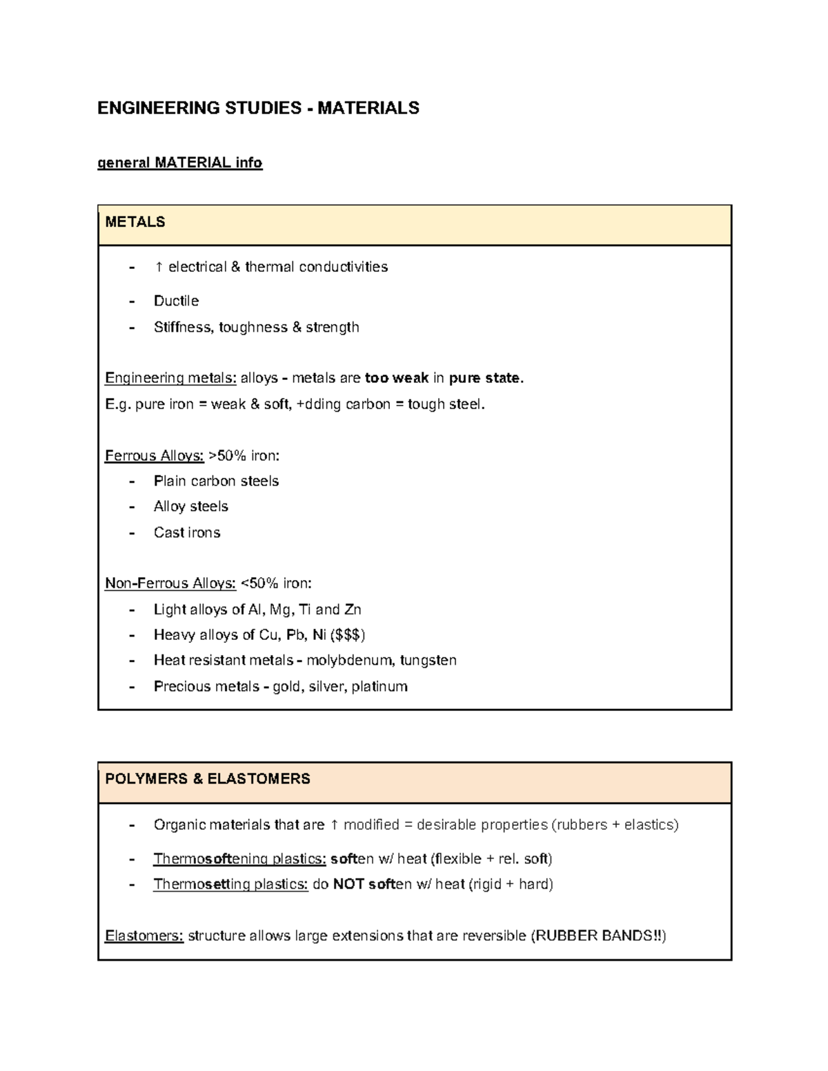 Material Science Notes (ENGR 202) - Metals, Polymers, Ceramics ...