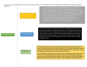 Diagrama DE Procedimiento DE Amparo Indirecto - ANEXO 3 DIAGRAMA DEL ...