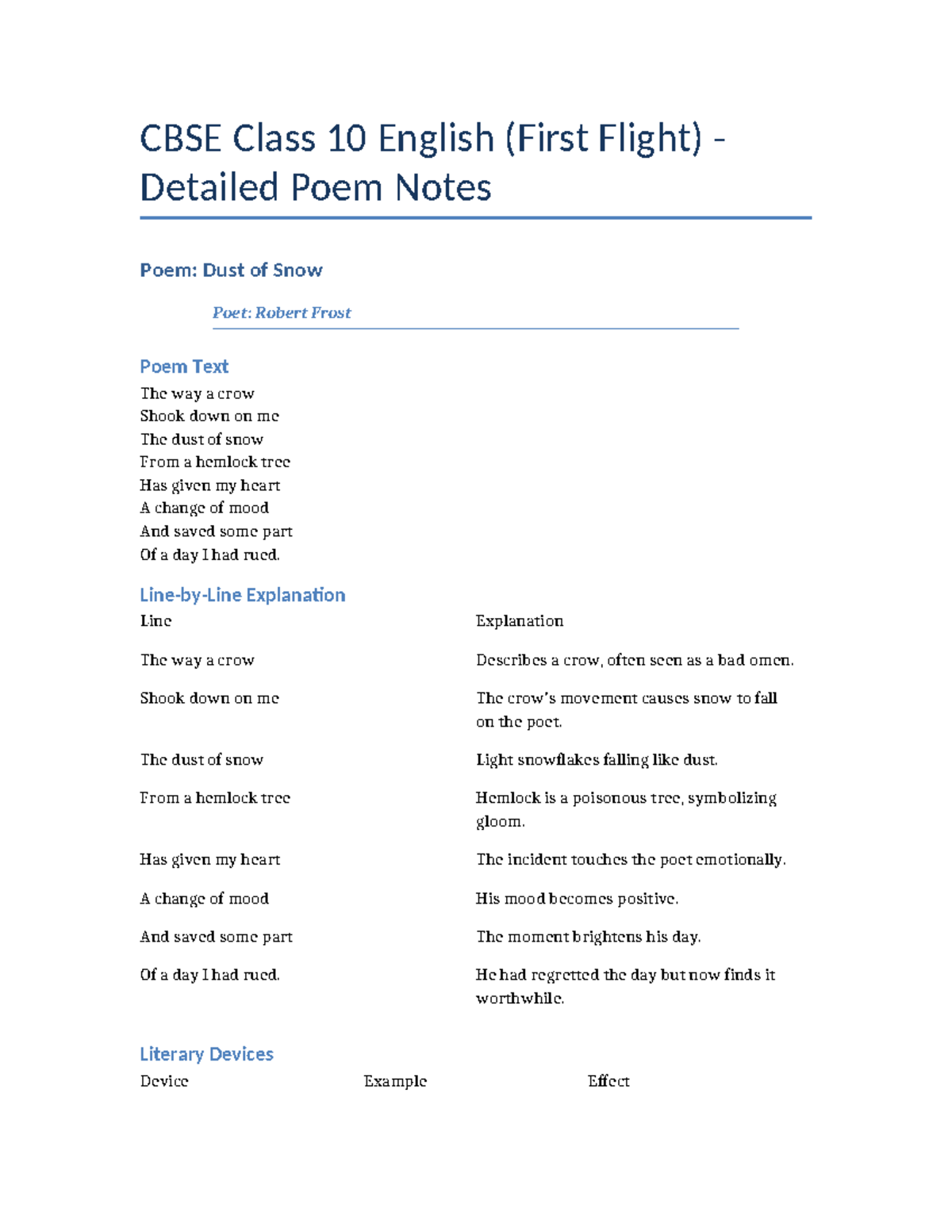 CBSE Class 10 English Detailed Poem Notes & Important Questions - Studocu