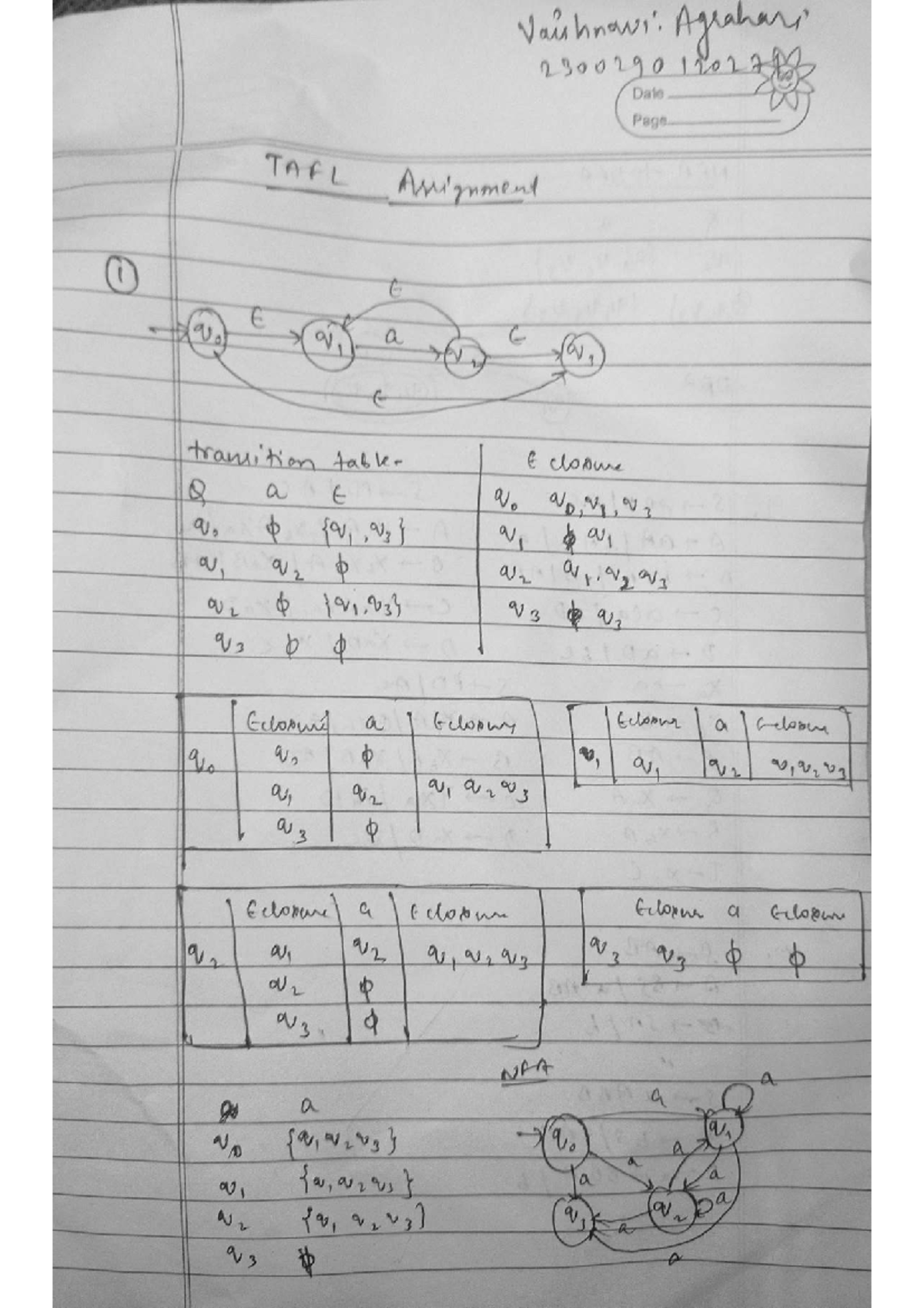 TAFL 2300290 Assignment 1: Transition Table Analysis - Studocu