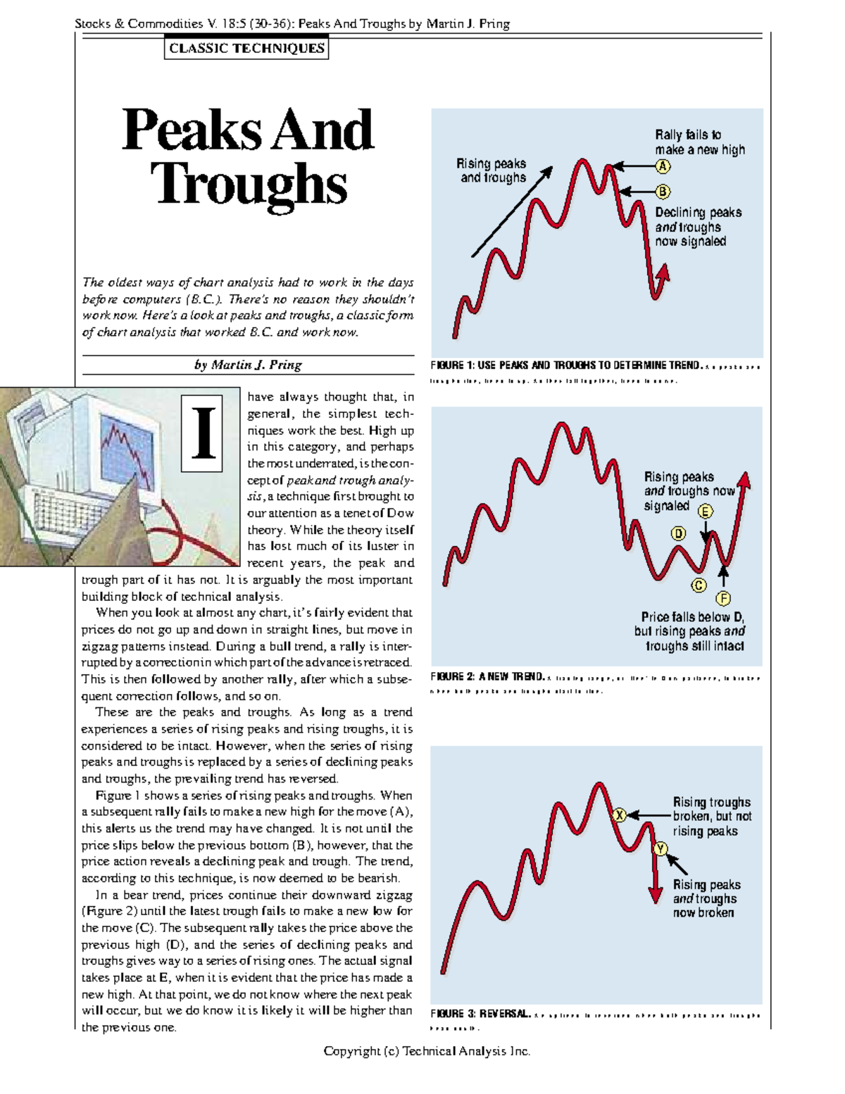 Stocks Commodities V. 18:5: Understanding Peaks and Troughs Analysis ...