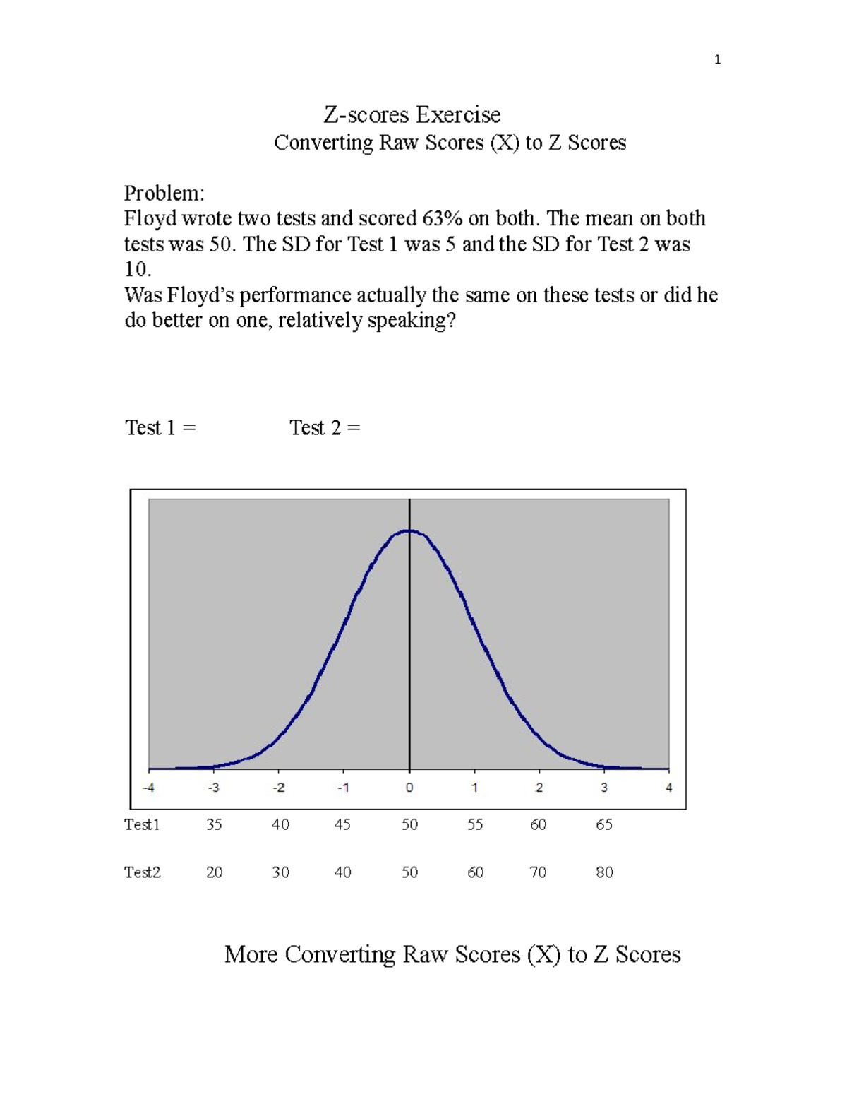 Z Scores Exercise Bb - lab - Z-scores Exercise Converting Raw Scores (X ...