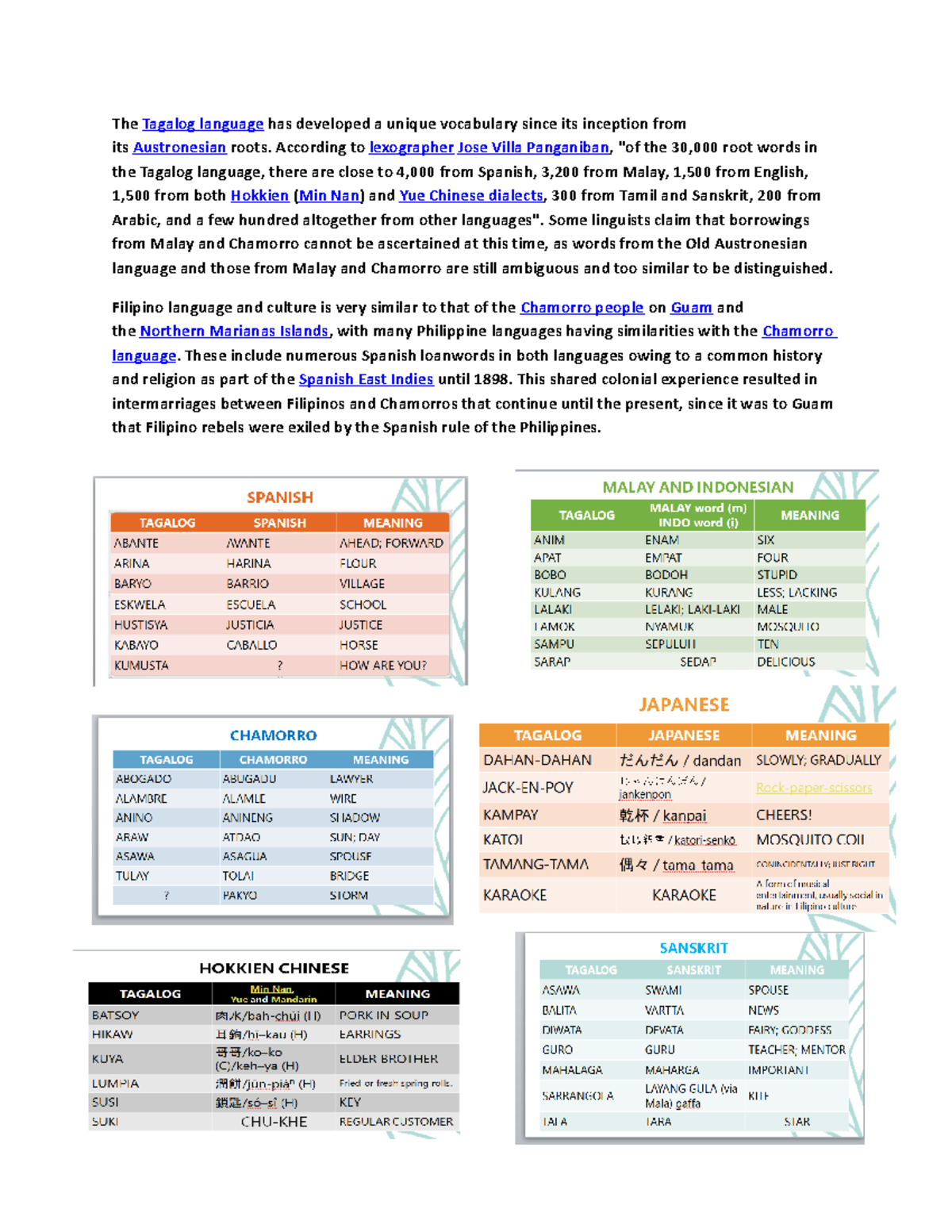 Module-Prelim-LLS - Insights on Tagalog and Language Borrowings - Studocu