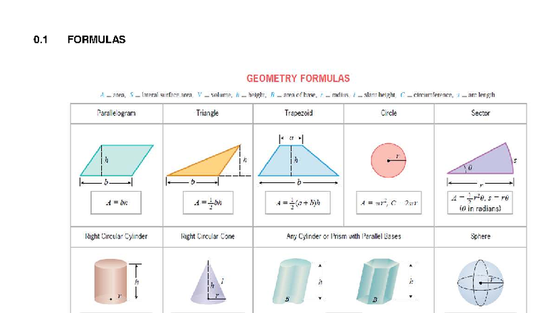 Formula general - MAT435 - Calculus For Engineers - 0 FORMULAS ...