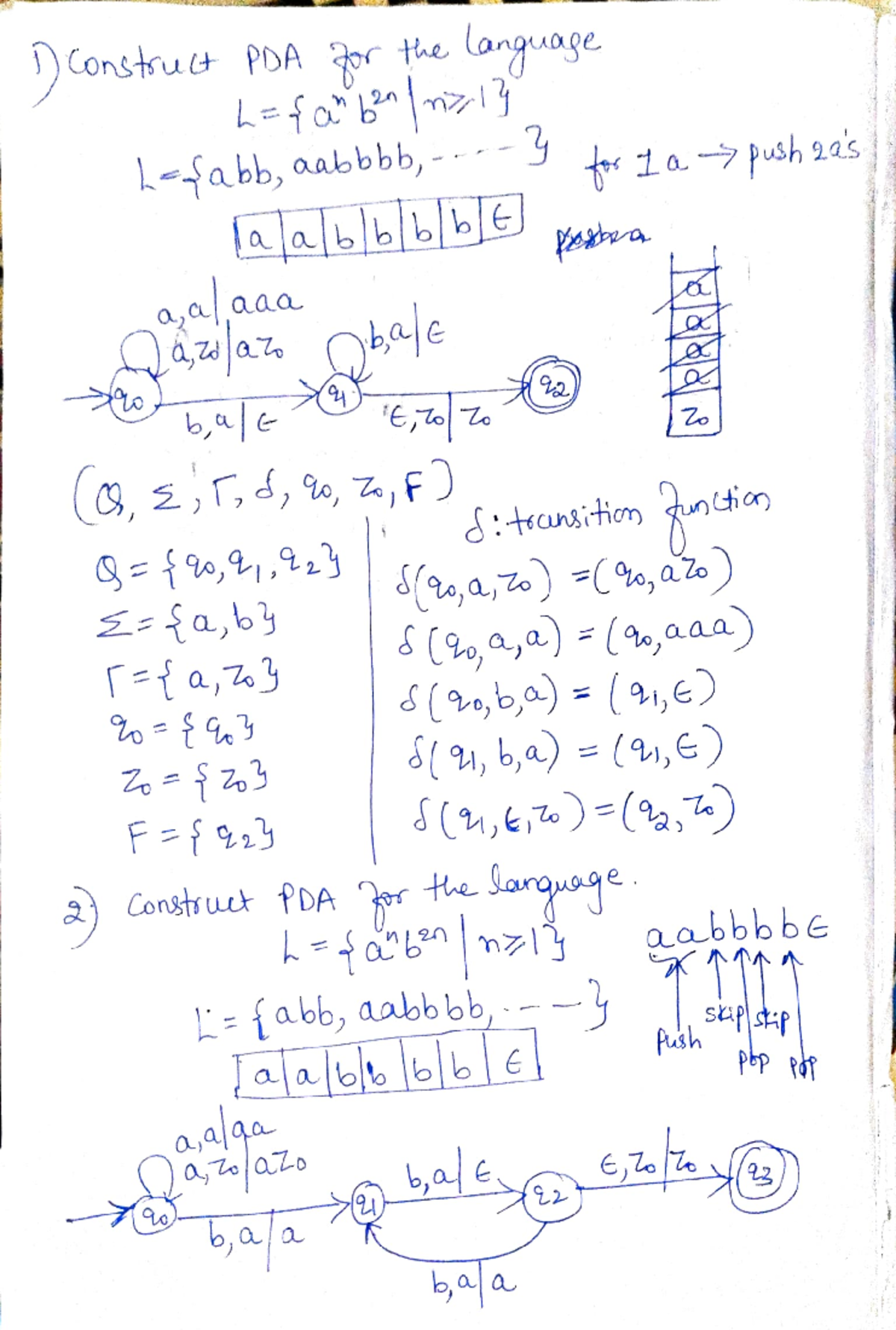 Pda examples(continued) - ) Constut PDA or the language L=foB L-fabb ...