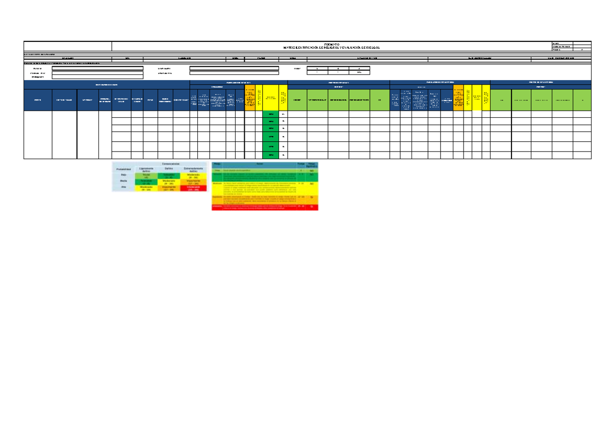 Formato Matriz Iperc: Identificación y Evaluación de Riesgos 01 - Studocu