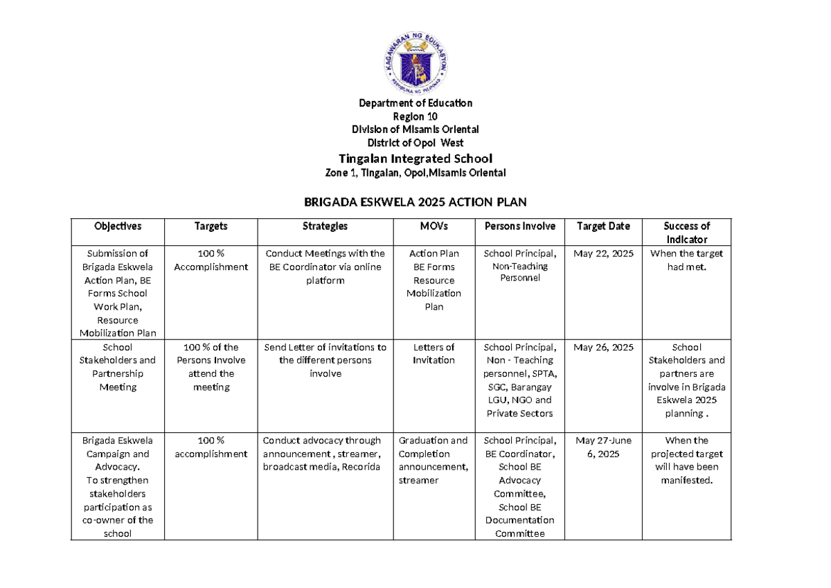 Brigada Eskwela 2025 Action Plan for Opol West Schools - Studocu