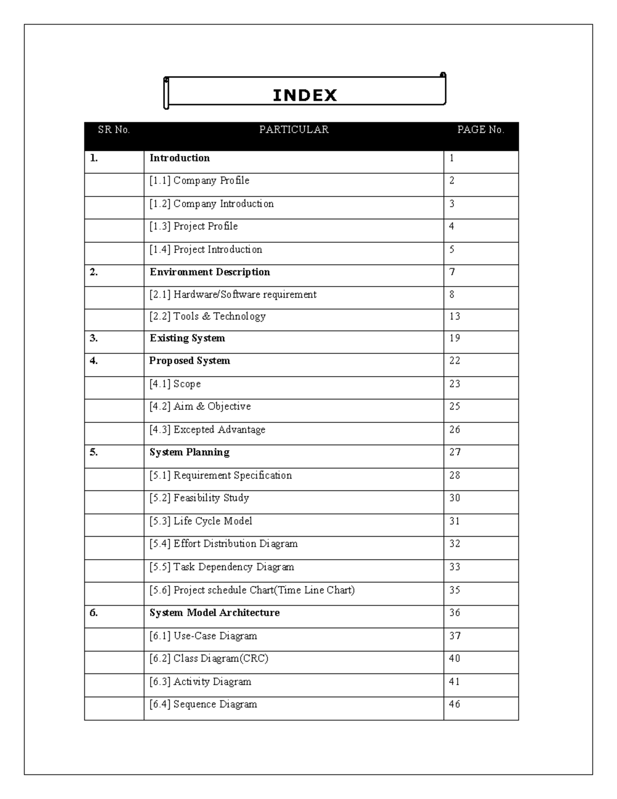 Project Index - SR No. PARTICULAR PAGE No. Introduction [1] Company ...
