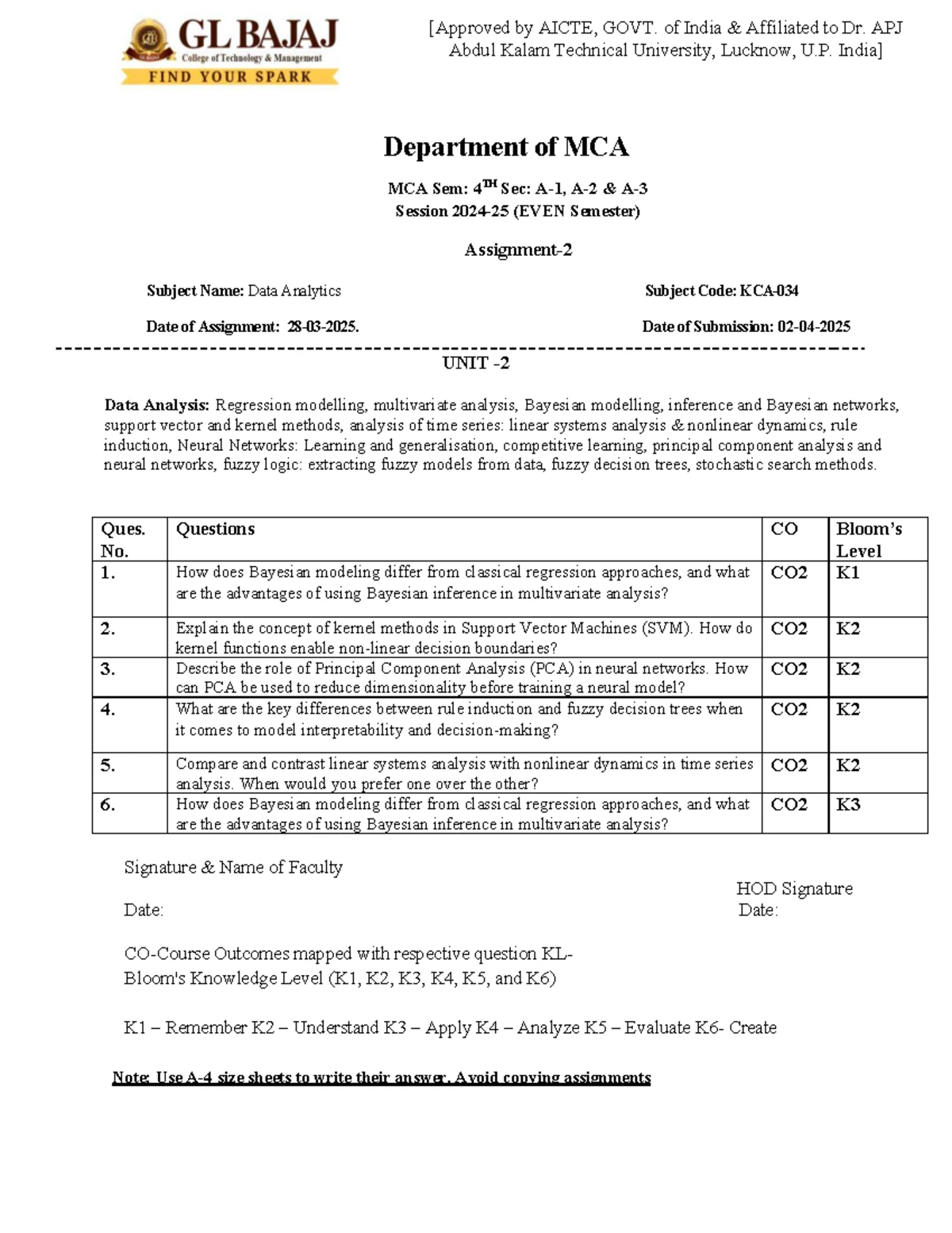 MCA Sem 4 Assignment 2: Data Analytics Overview & Lifecycle Analysis ...