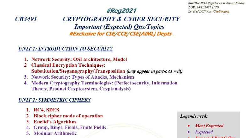 CB3491 Cryptography & Cyber Security Important Questions - Studocu