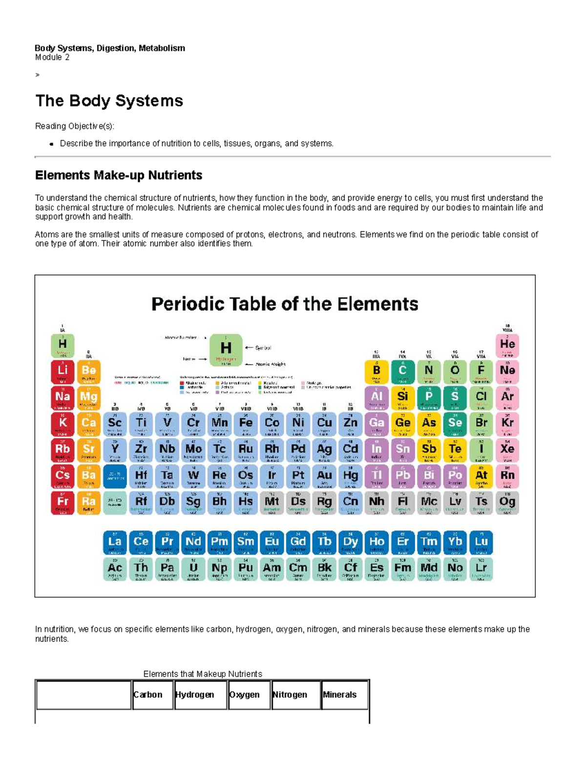 Module 2: Body Systems and Nutrition Overview - Studocu