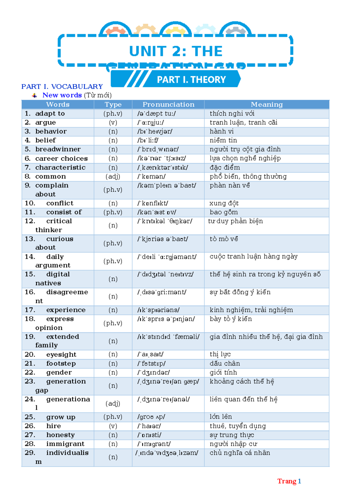 Anh 11 Unit 2: The Generation Gap - Vocabulary & Grammar Notes - Studocu