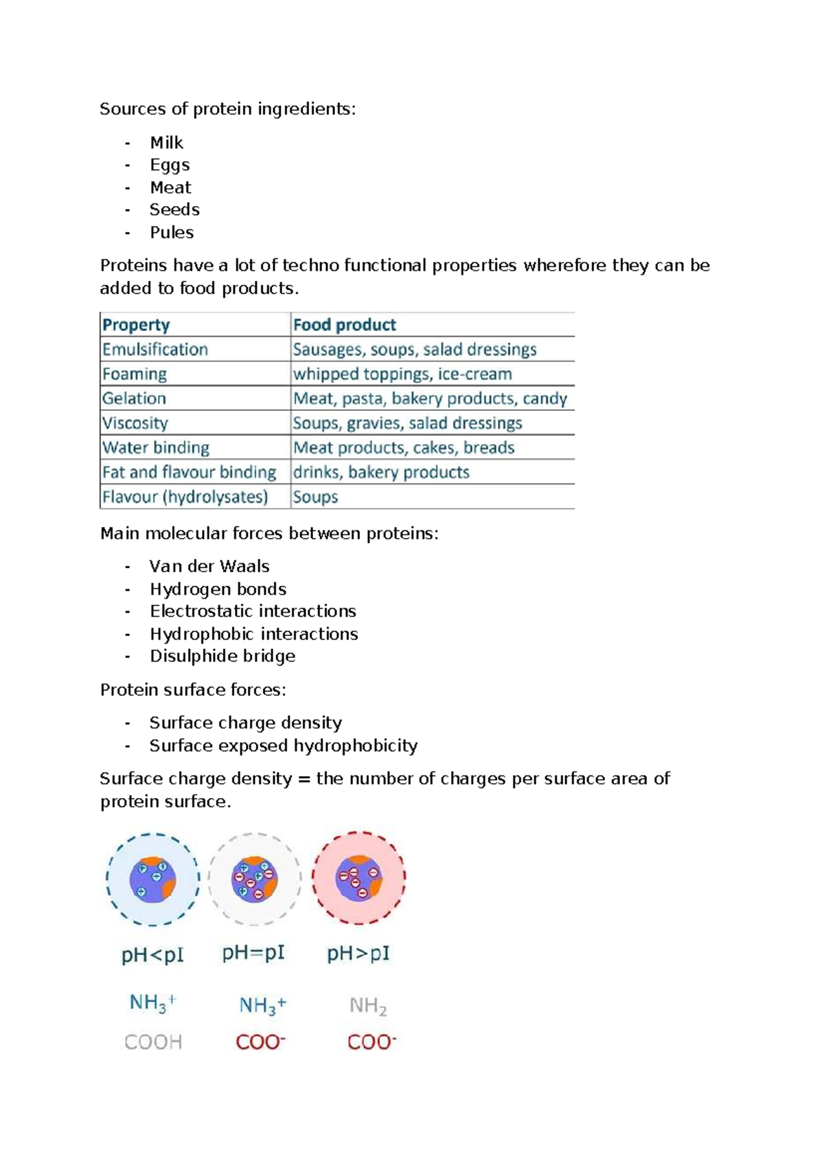 Knowledge Clips on Protein Sources and Functional Properties (Pre ...