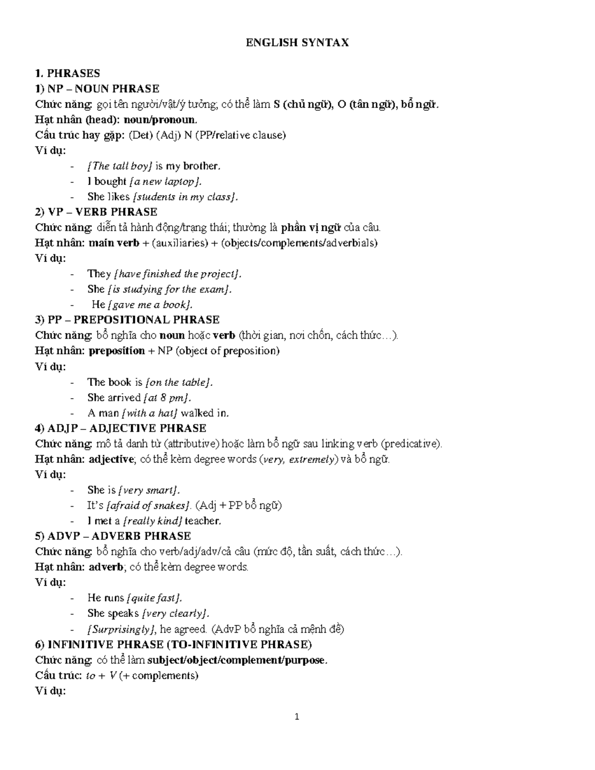ENGLISH SYNTAX 1: PHRASES AND CONSTITUENCY TESTS - Studocu