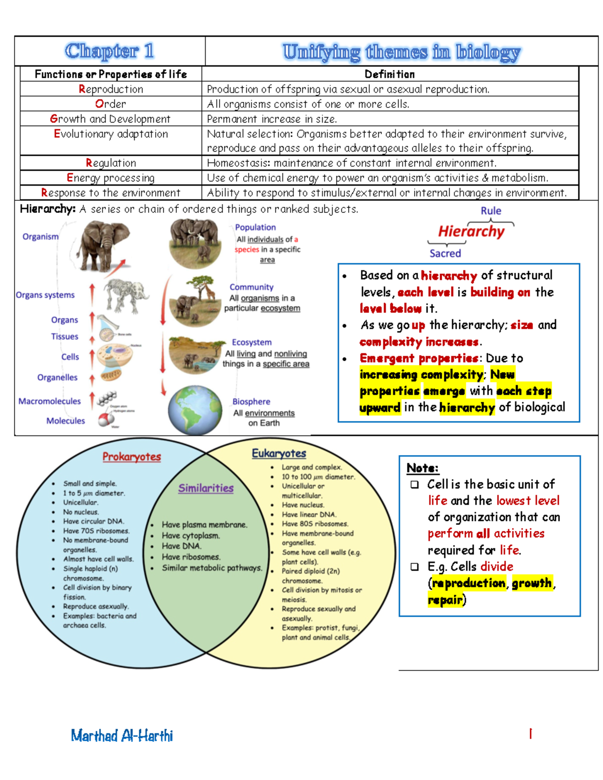 BIOL2101 Summary Notes: Key Concepts of Life and Taxonomy - Studocu