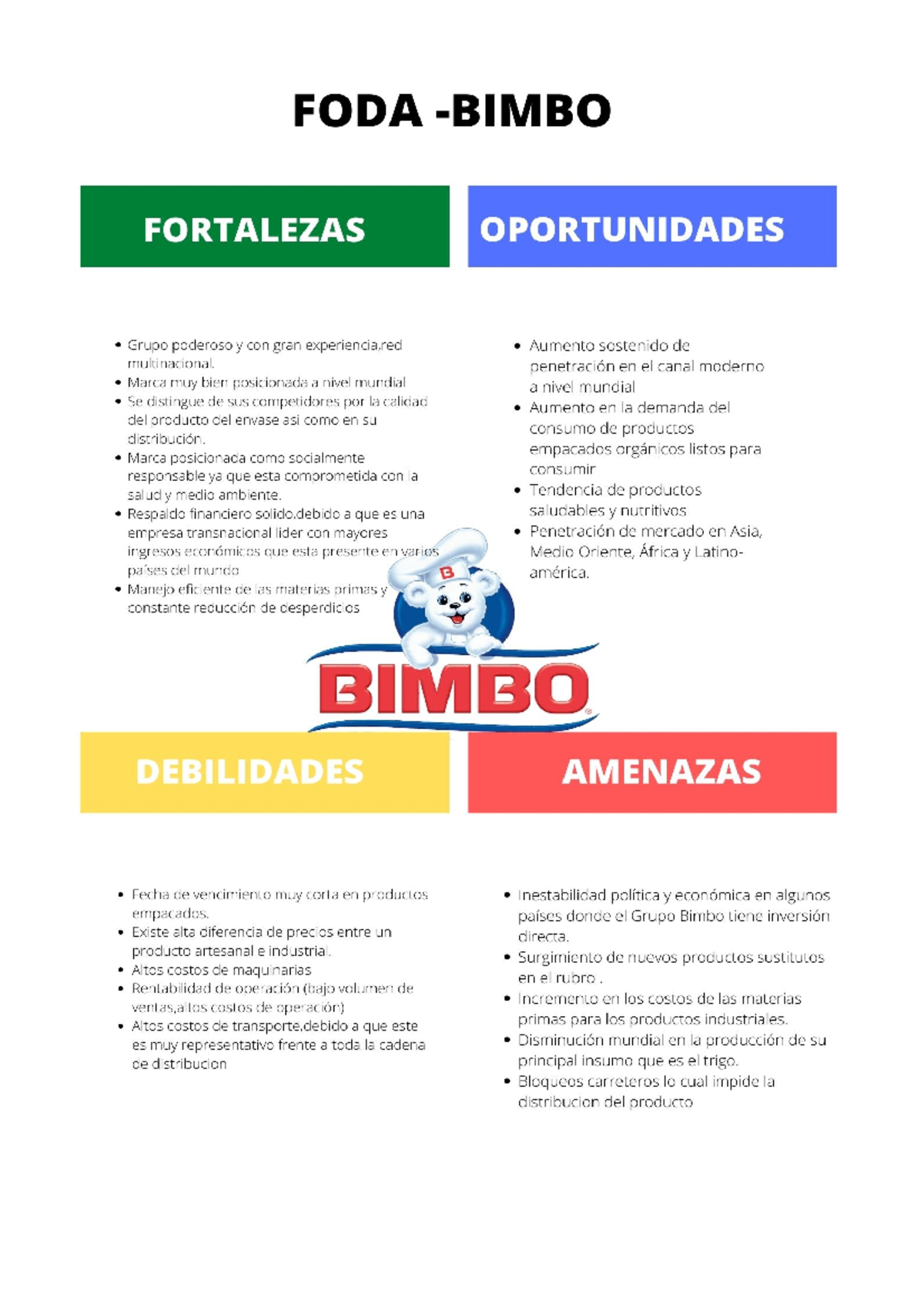 Análisis FODA de Bimbo: Fortalezas, Oportunidades, Debilidades y
