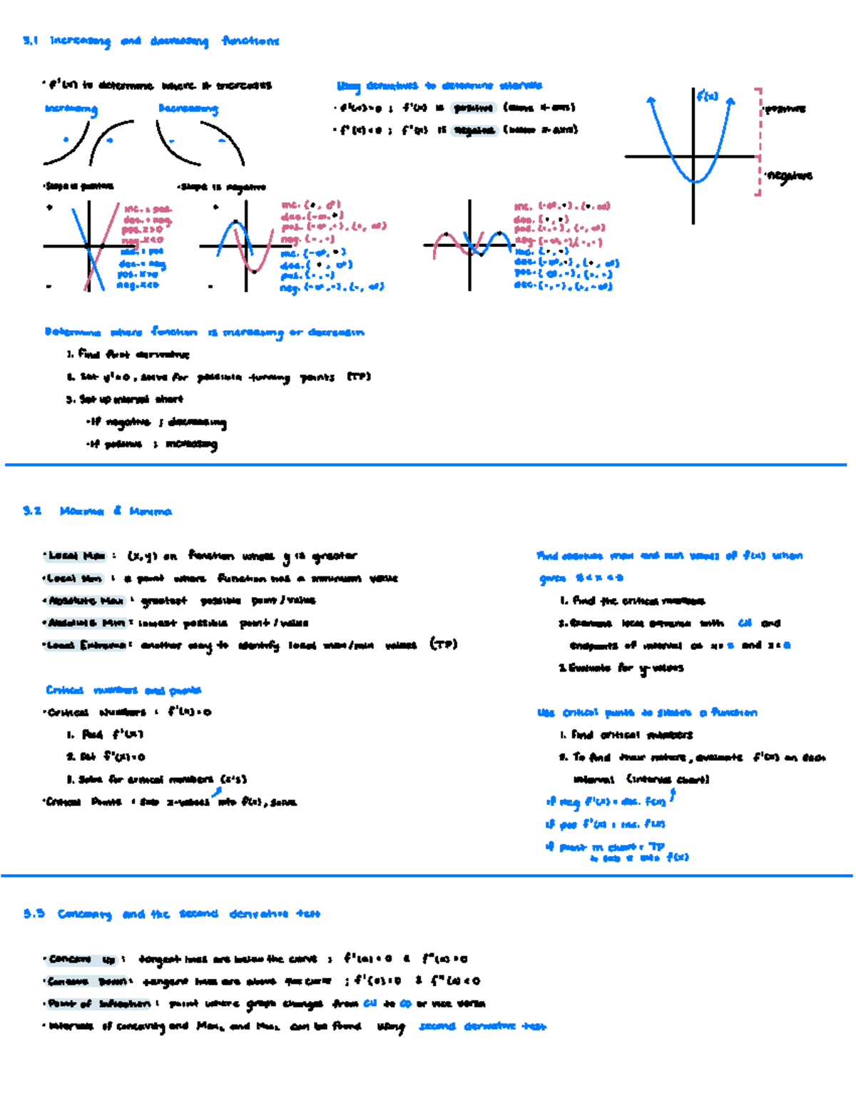 Unit 6 Chapter 3 - 3. 1 increasing and decreasing functions · f'(x) to ...