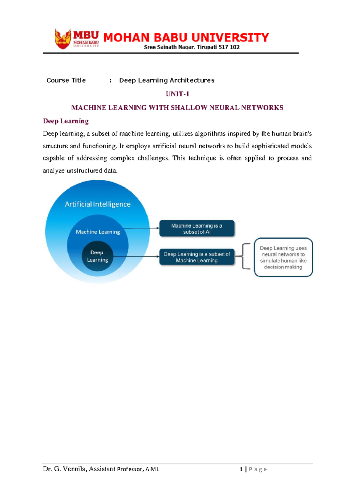 Deep Learning Architectures: An Overview of Neural Networks (ML-101 ...