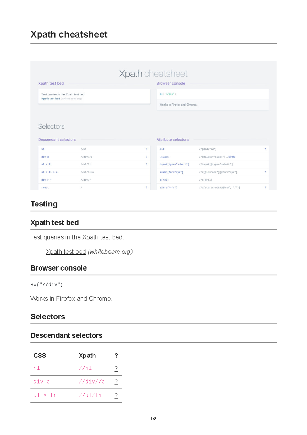 Xpath cheat sheet and reference card - Xpath cheatsheet Testing Xpath ...