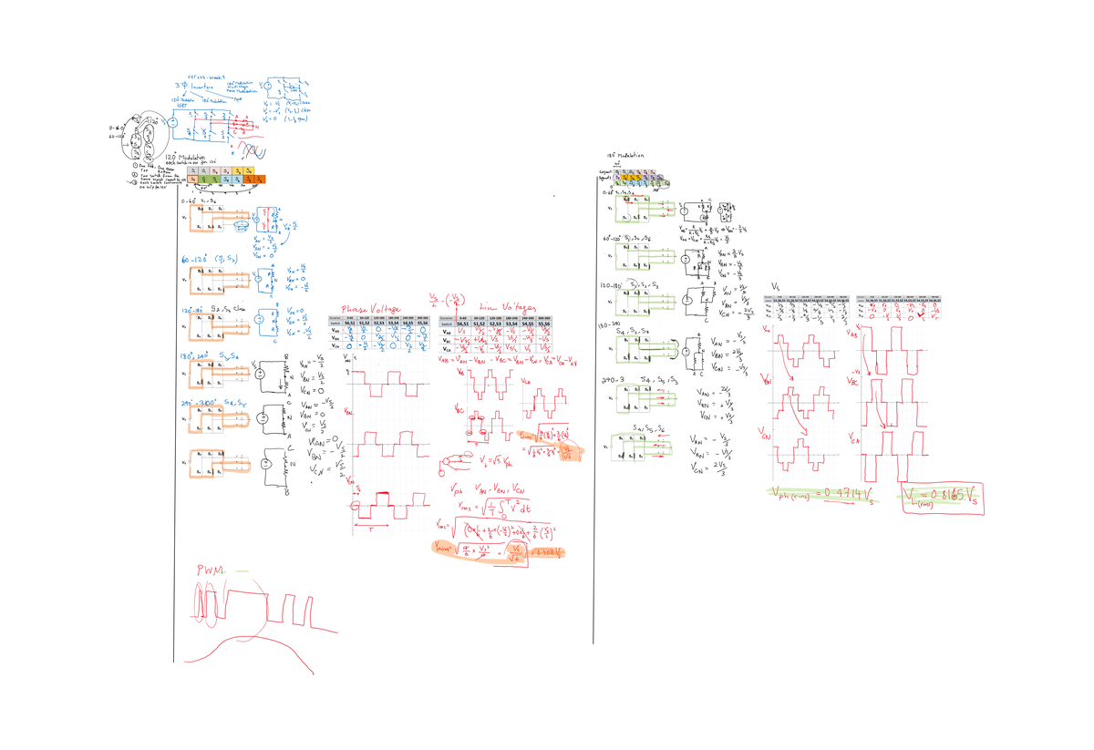 Week 9 electronics - Lecture notes - EET 117 - 30 Inverters is 120 ...