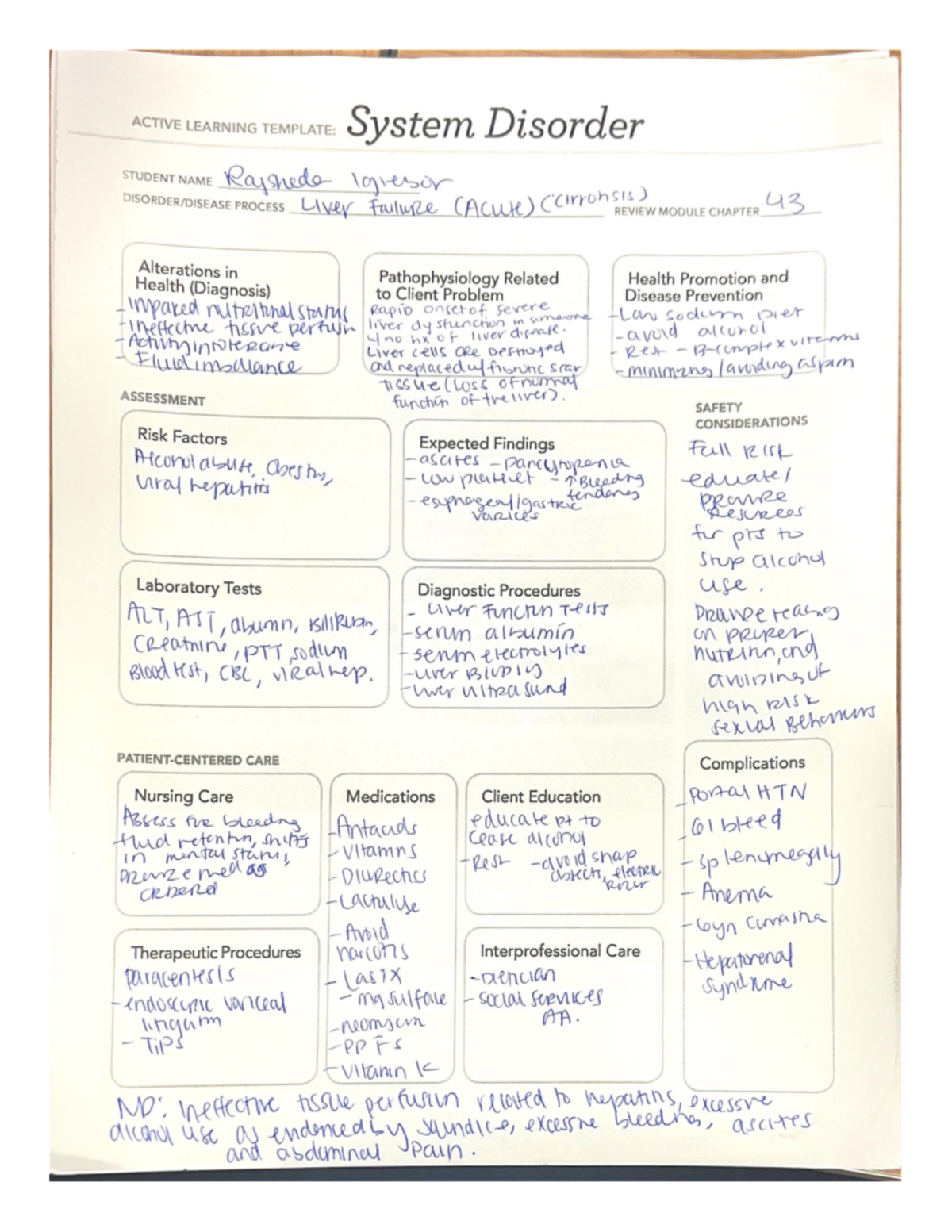 Week 5 Concepts - Comprehensive Study Notes - Studocu