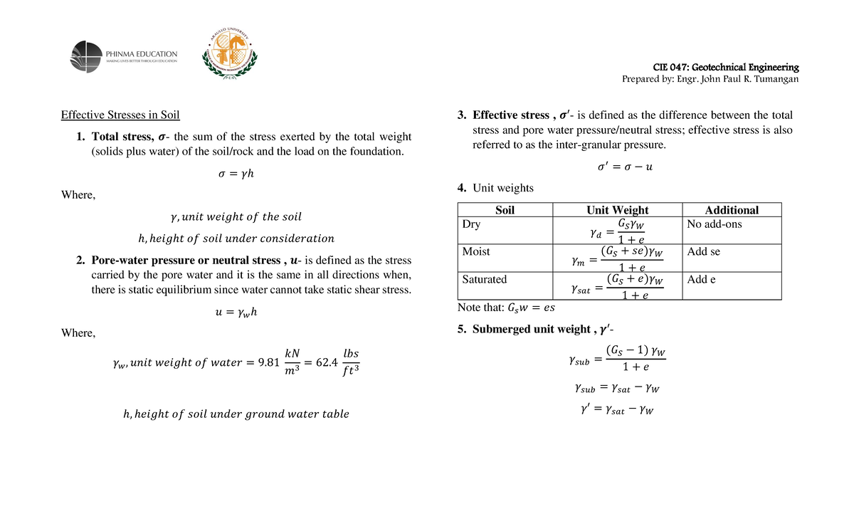 Module-11-12: In-Situ Stresses & Capillary Rise Concepts and ...