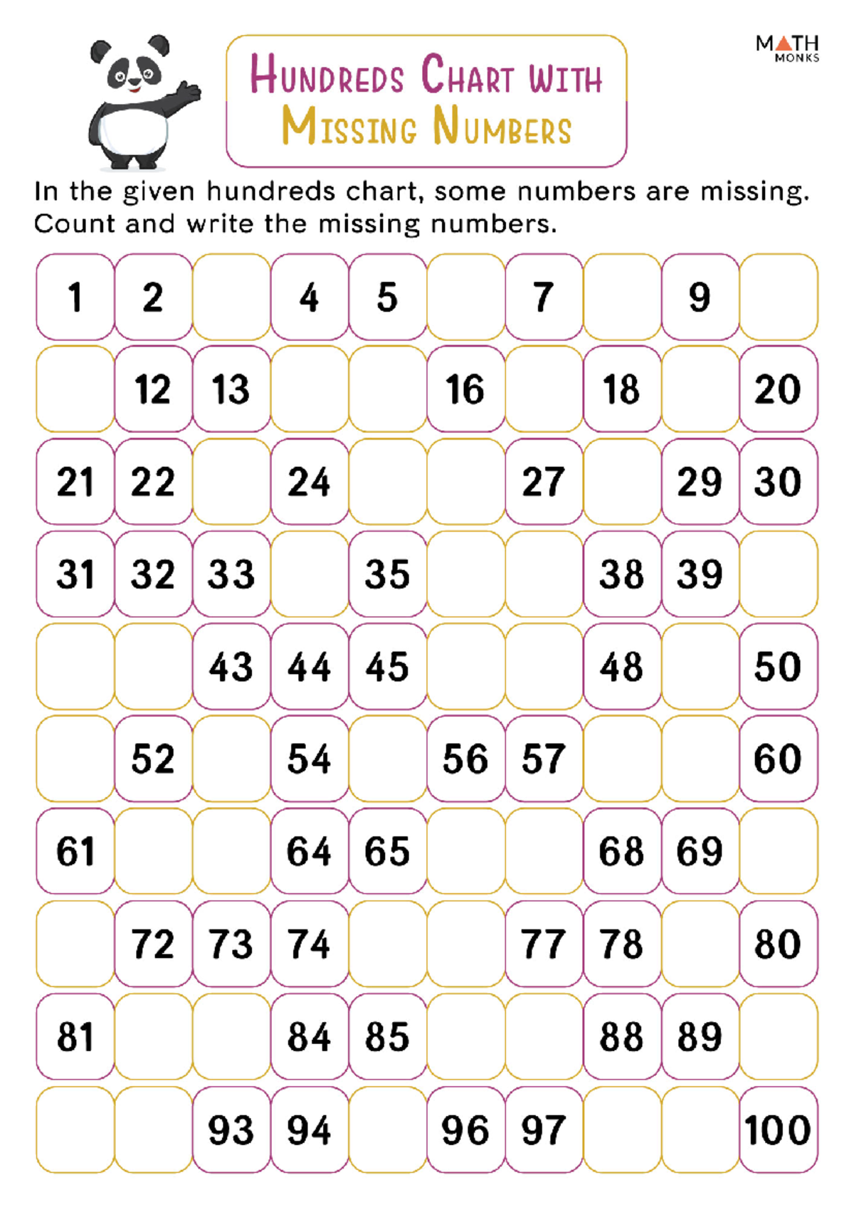 MATH MONKS: Hundreds Chart with Missing Numbers Exercise - Studocu