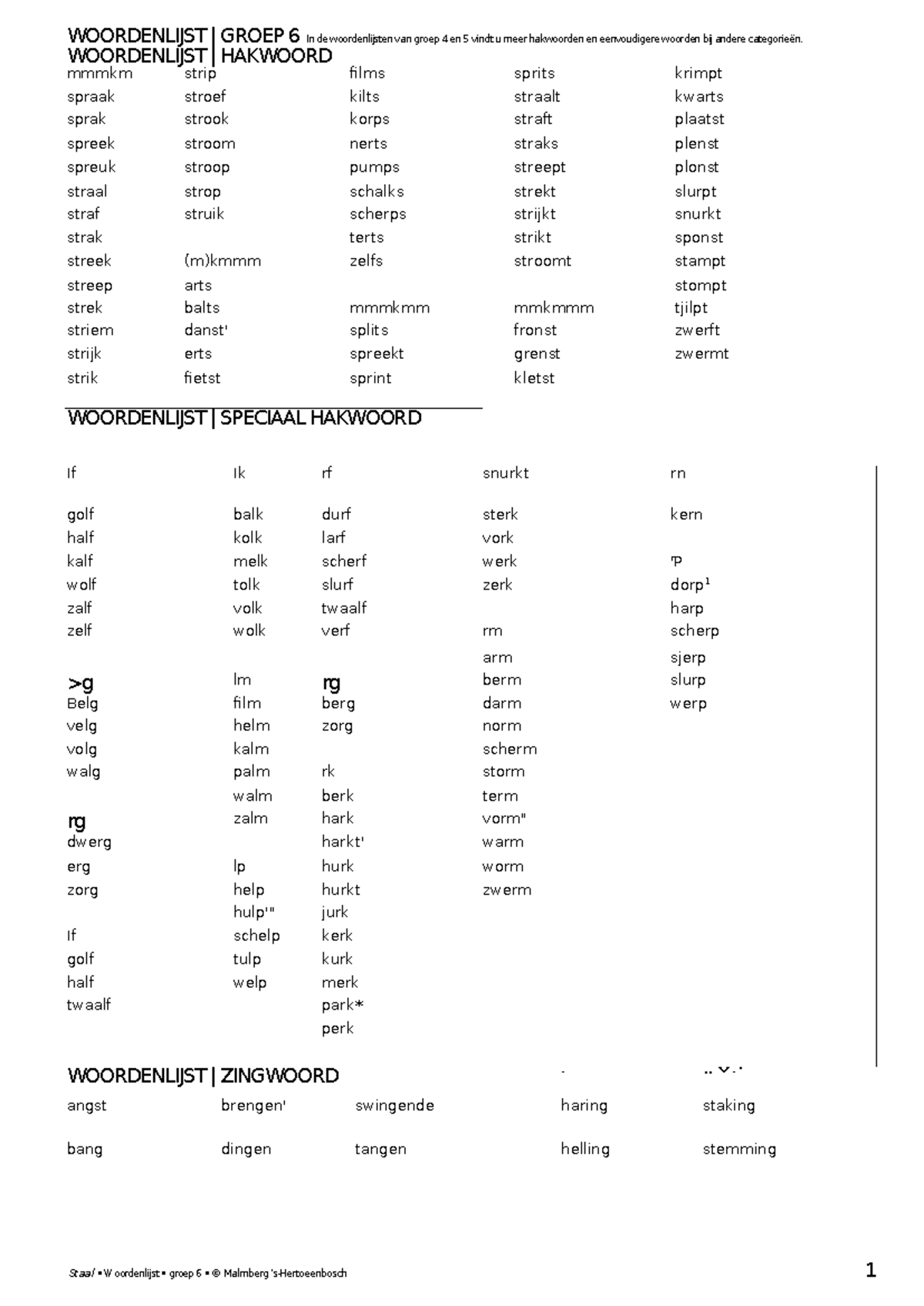 Staal Woordenlijst Groep 6 - Compleet Overzicht - Studeersnel