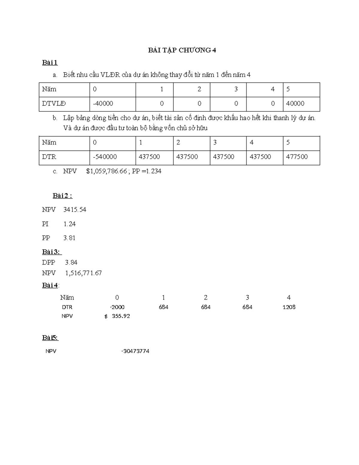 DA-bai tap chuong 4 - dffdf - BÀI TẬP CHƯƠNG 4 Bài 1 a. Biết nhu cầu ...