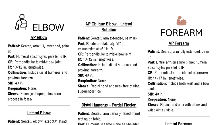 Elbow & Forearm Imaging Techniques: AP, Lateral, & Oblique Views - Studocu