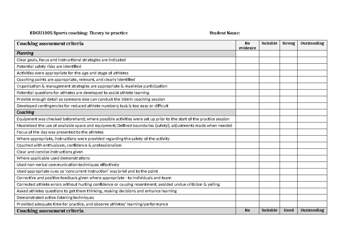 EDGU1005 Coaching Practice Checklist: Assessment & Strategies - Studocu