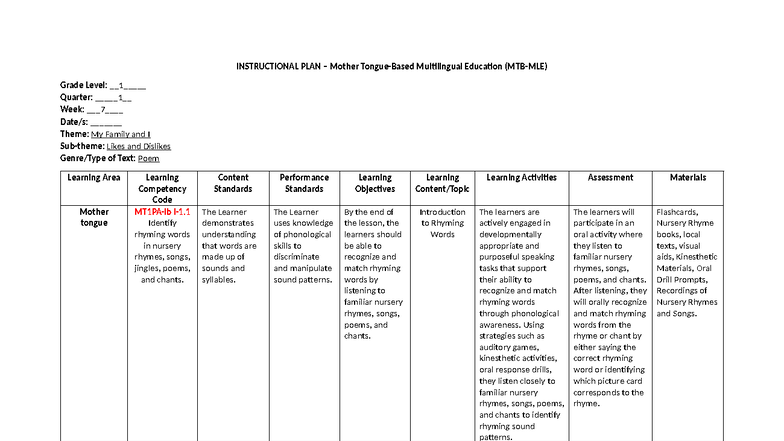 Week 1 Quarter 7 - Instructional Plan for MTB-MLE (Grade 1) - Studocu