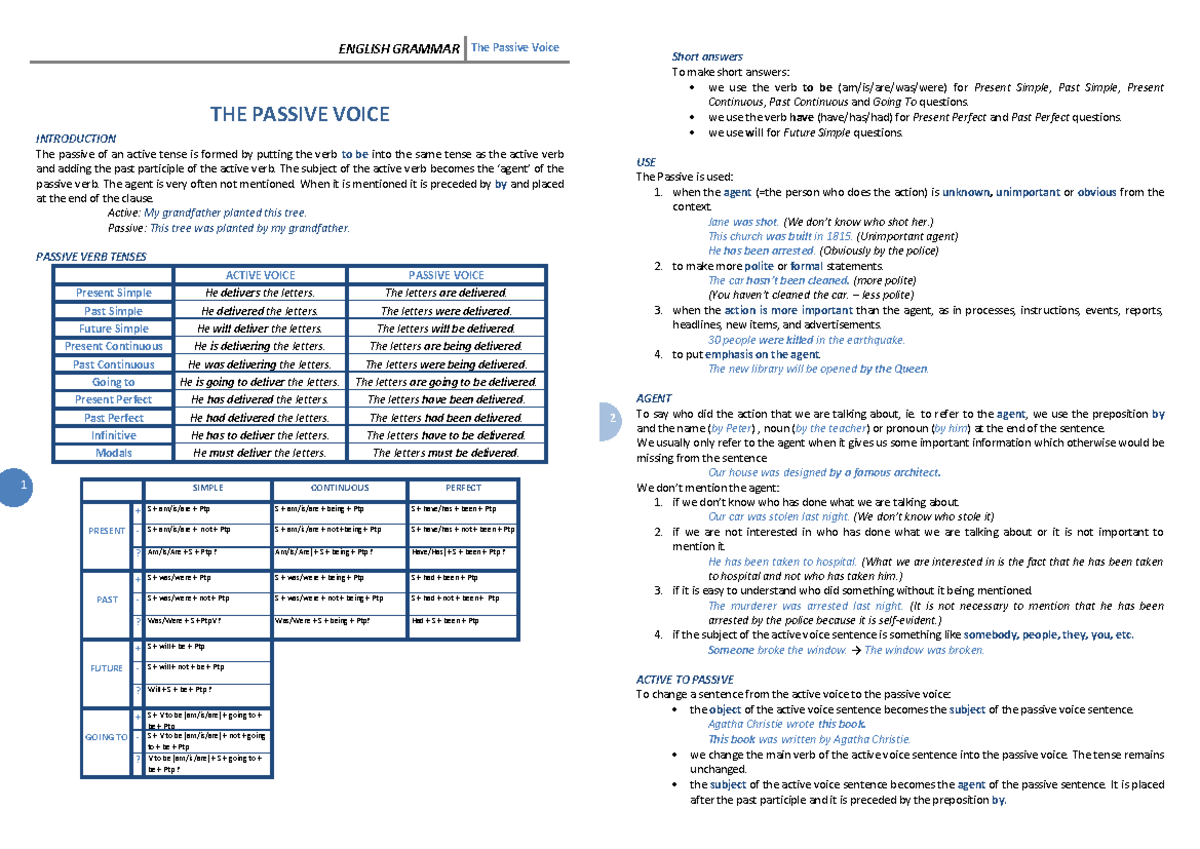 hnfgdrkfulyjhn - 1 THE PASSIVE VOICE INTRODUCTION The passive of an ...