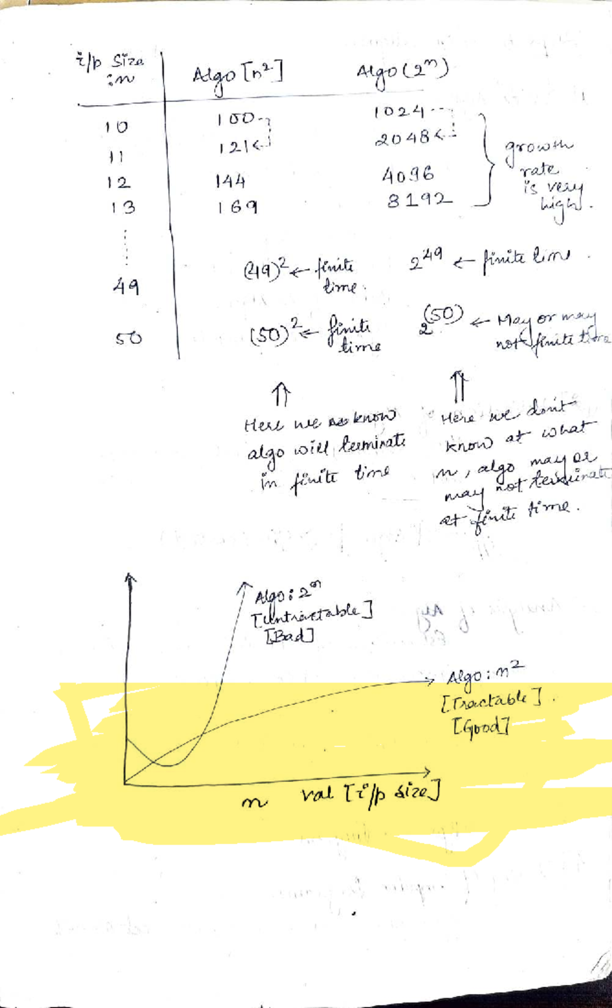 DAA Mod 1: Analysis of Algorithm Growth Rates and Complexity - Studocu