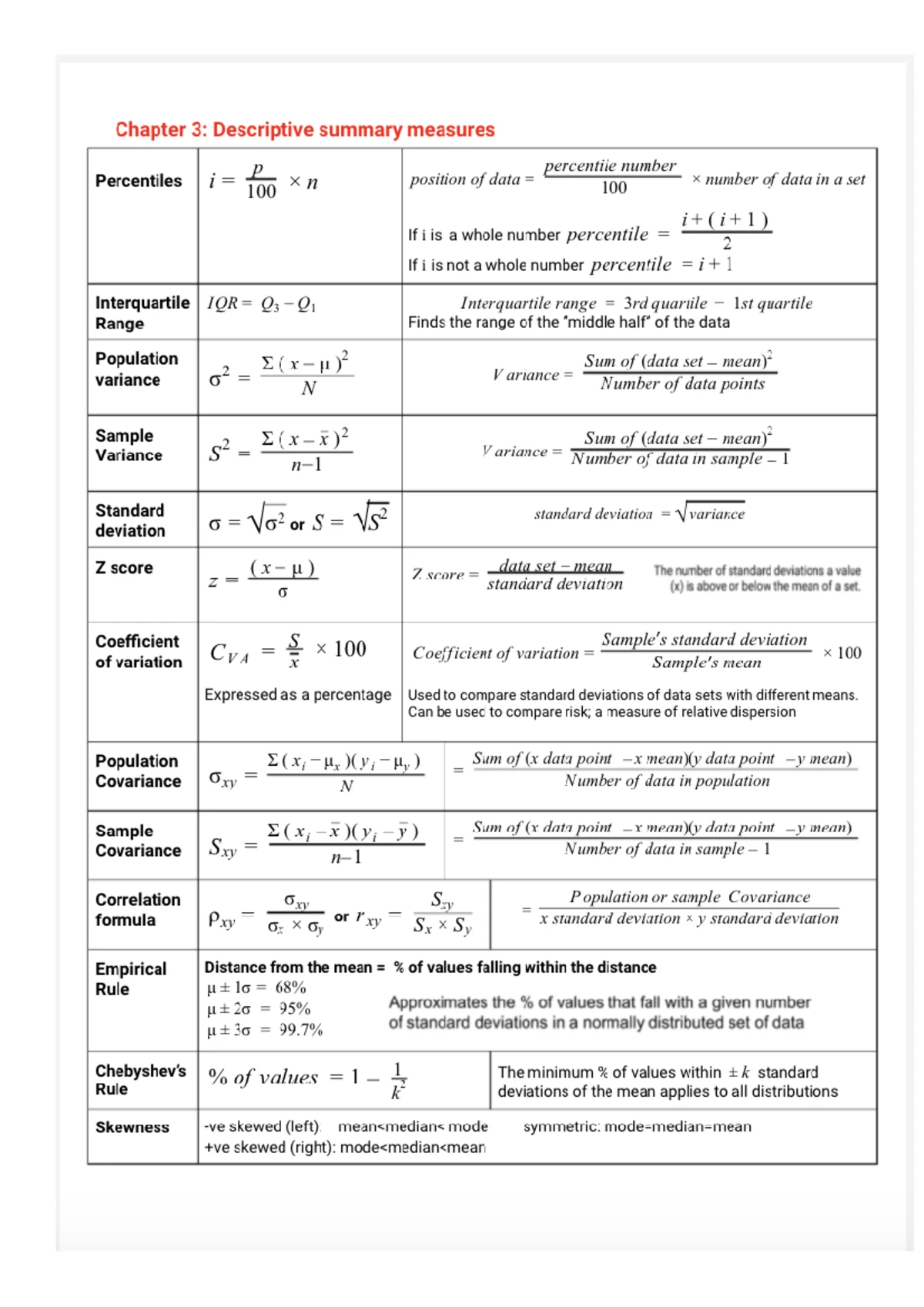 Bus stats notes final - clear and summarised - Short cuts: Population ...