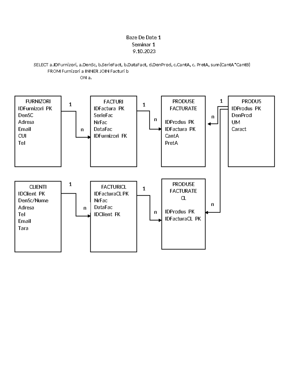 Baze De Date 1 - Seminar 1 Notes and SQL Queries Overview - Studocu