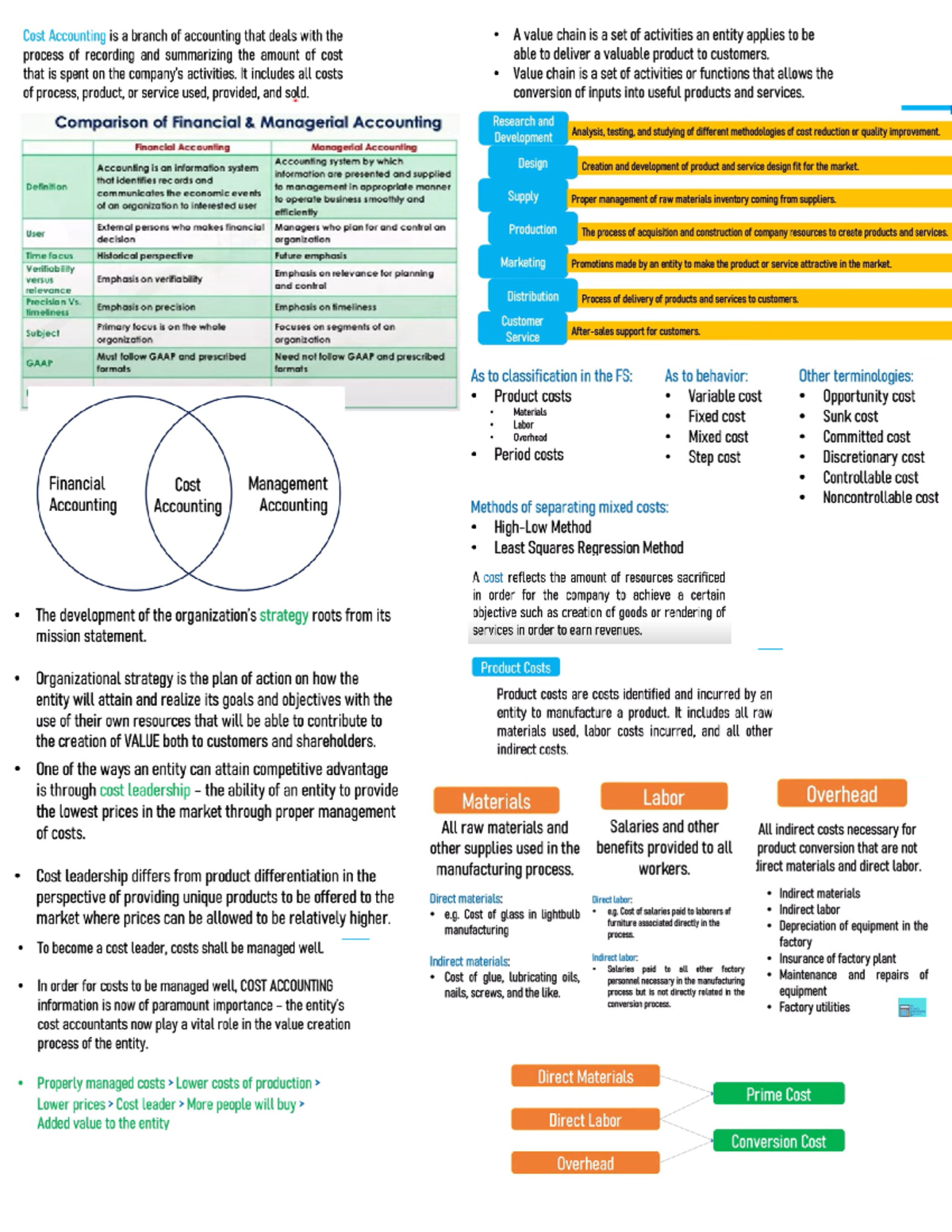 COST Accounting Overview and Key Concepts for SIR CHUA Course - Studocu