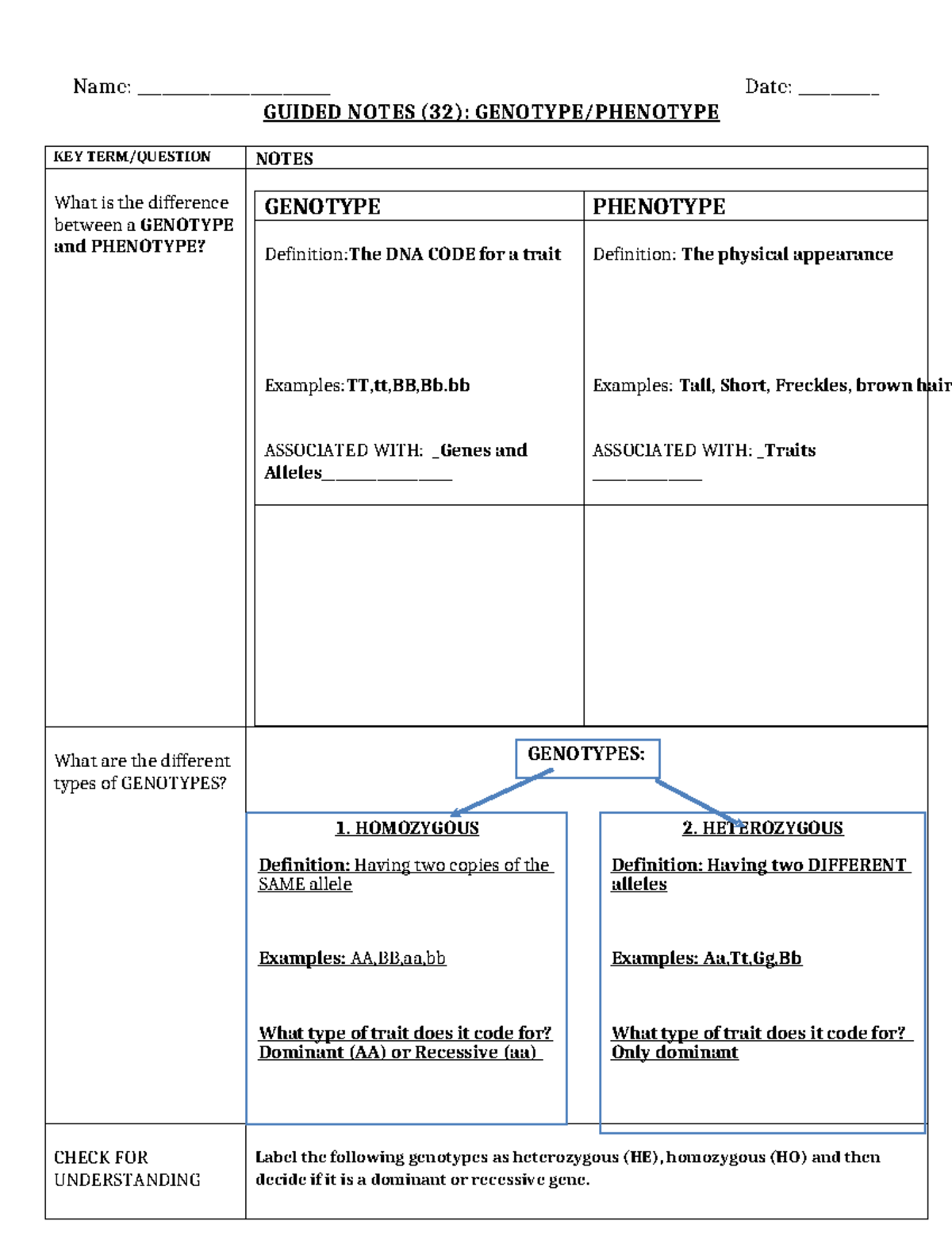 Q4: Wk 32 Guided Notes on Genotype vs. Phenotype Differences - Studocu