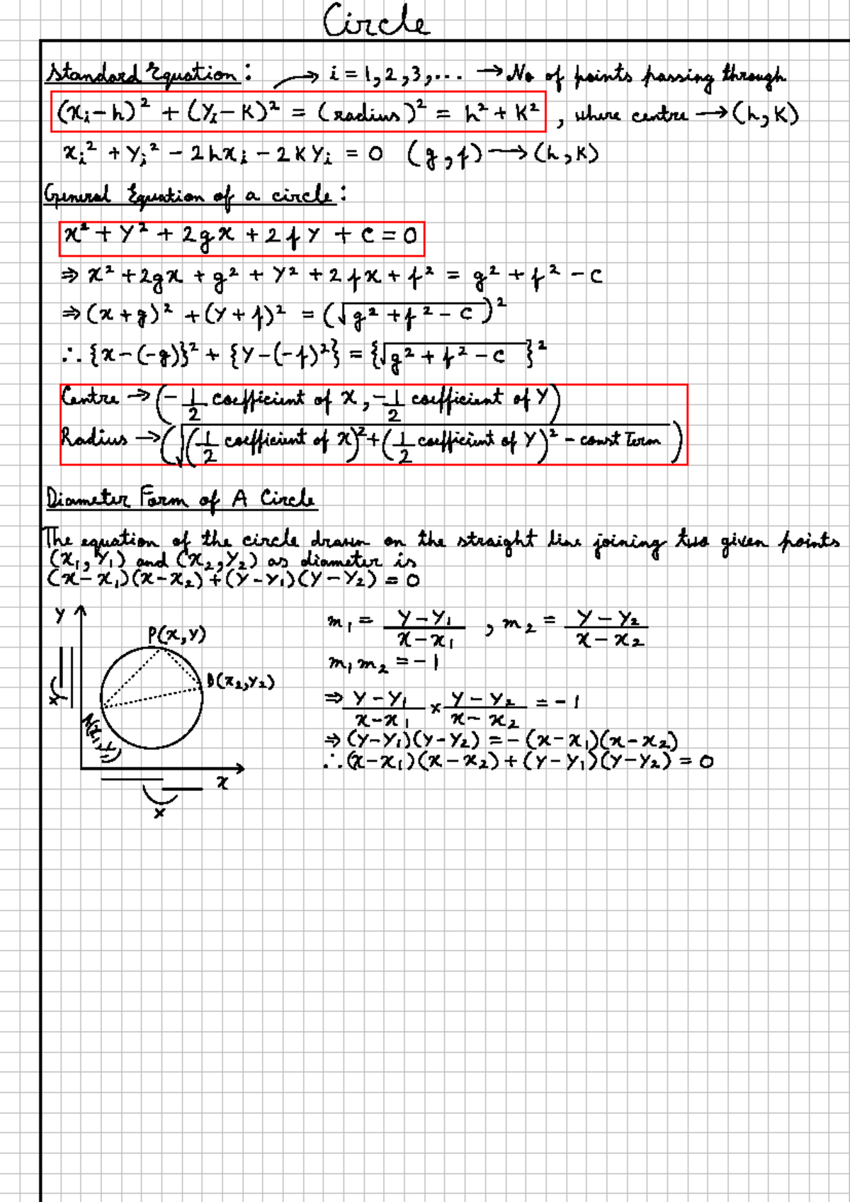 Conic Sections: Circle and Hyperbola Equations Explained - Studocu
