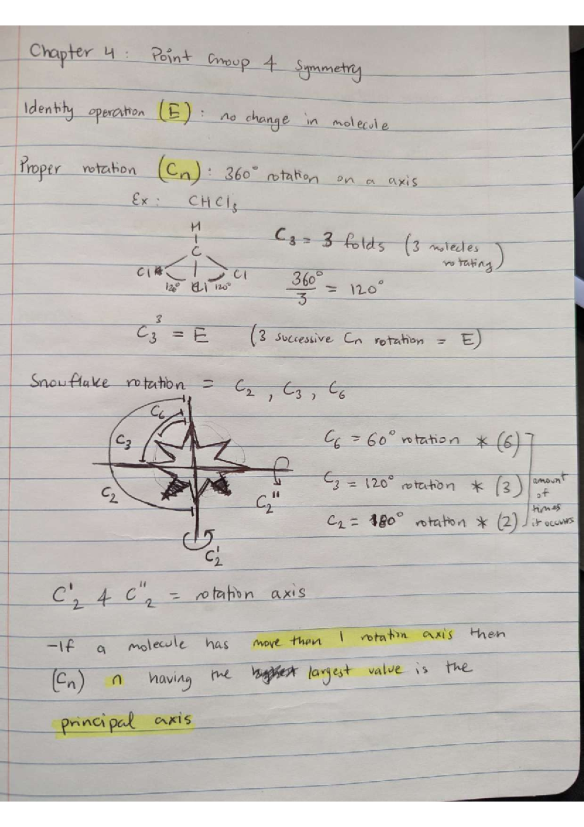 Chapter 4: Point Groups, Symmetry Operations, and Their Properties ...