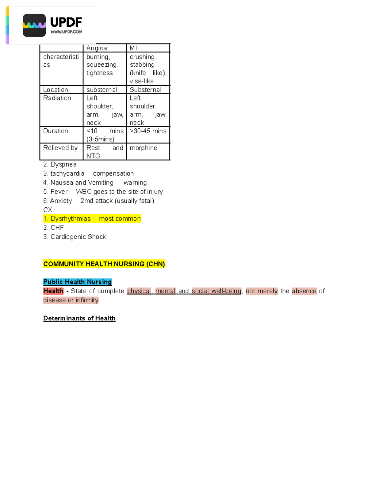 Community Health Nursing (CHN) Overview and Key Concepts - Studocu